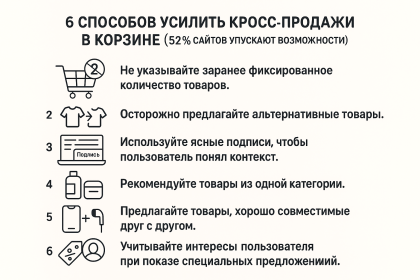6 способов усилить кросс-продажи в корзине (52% интернет-магазинов упускают возможности)