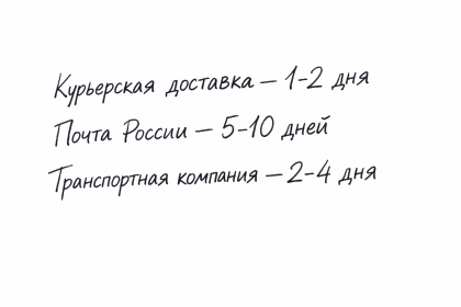 Указывается не дата доставки, а срок в днях для каждого способа доставки