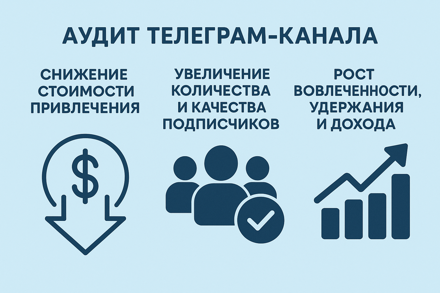 Аудит телеграм-канала.jpg